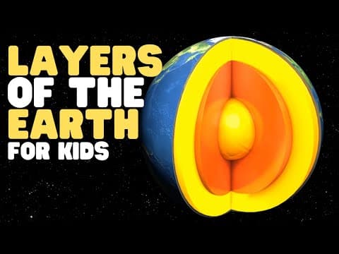 Layers of the Earth for Kids | Learn facts about the different layers of Earth thumbnail