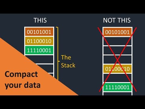 WHY IS THE STACK SO FAST? thumbnail
