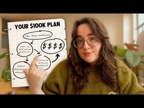 This 10 minute business plan will make you $100K in 2026 thumbnail