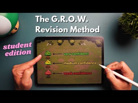 The Ultimate Study Scheduling Tutorial (the GROW method) thumbnail
