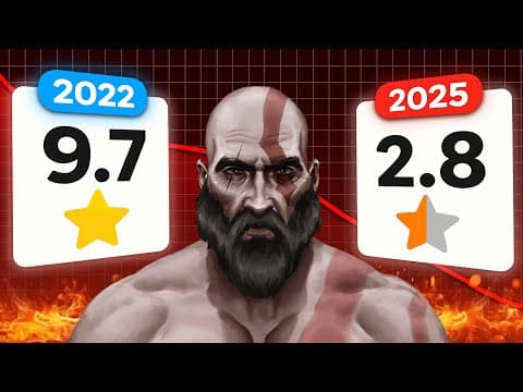 The Rise and Fall of FarFromWeak thumbnail