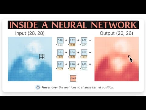 How Do Neural Networks Learn? 🤖 thumbnail