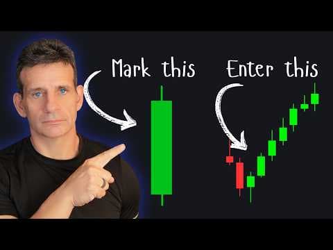 I Always Wait For THIS Before Entering Trades  ( Unsharp Candles ) thumbnail