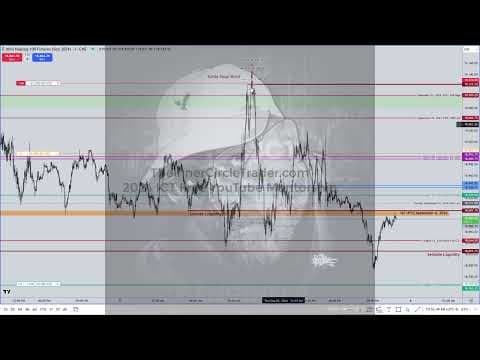 ICT NQ Live Execution September 6, 2024 100k [OSOK] thumbnail