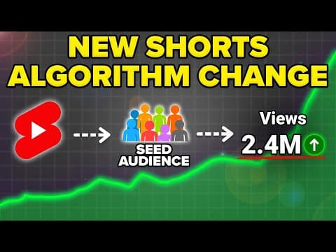 YouTube Shorts Algorithm Update Explained for 2025 (Hacks to Get MORE Subscribers FAST) thumbnail