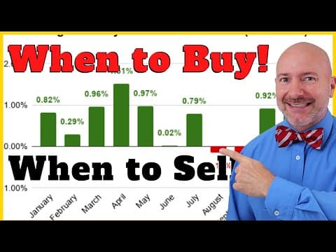 When to Invest in the Stock Market [Best Months and Days!] thumbnail