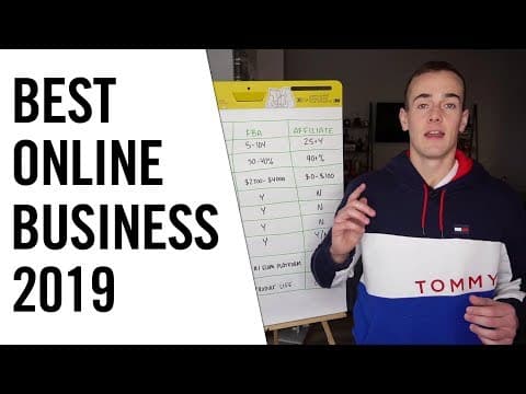 Amazon FBA vs Shopify vs Affiliate Marketing thumbnail