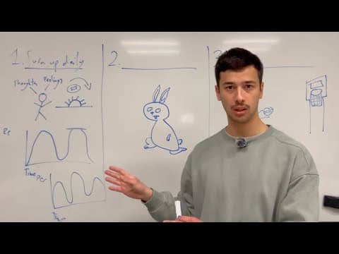 Study Faster by Copying How Olympic Athletes Train thumbnail