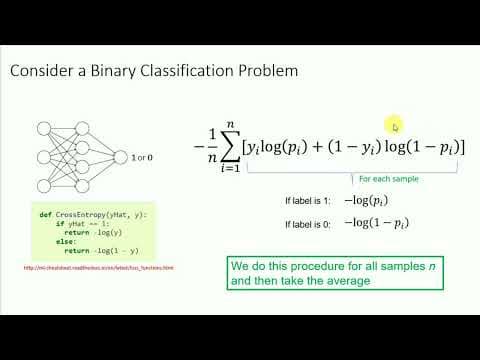 2.4.2.3 Binary Cross Entropy thumbnail