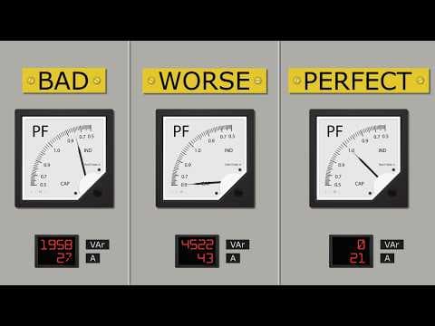 Power Factor Explained – Your Electricity Bill Money Drain (Reactive Power) thumbnail