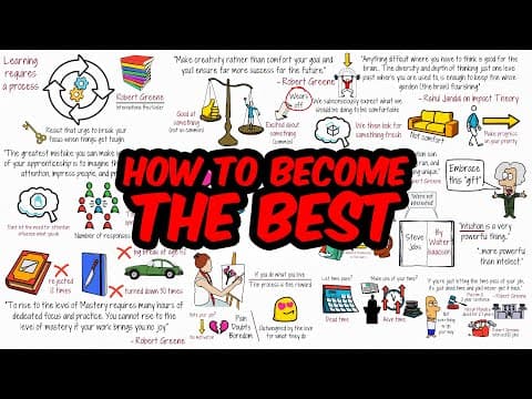 Robert Greene’s 5 Rules for Becoming the Best at What You Do thumbnail