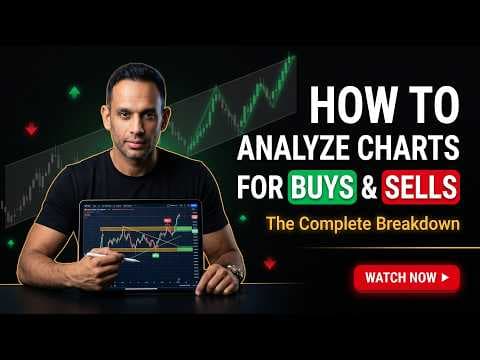 How to do analysis on charts for Buys/Sells thumbnail