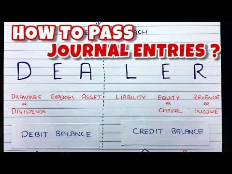 How to Make Journal Entries in Accounting Effectively? thumbnail