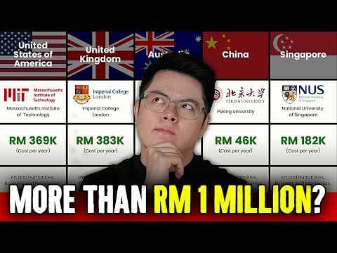The ACTUAL COST of Studying Overseas (5 Countries Compared) thumbnail