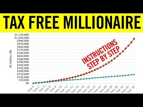 Roth IRA: The EASIEST Way To Become A MILLIONAIRE thumbnail