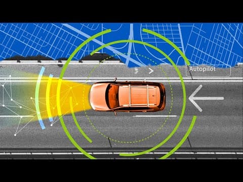 The Road to Autonomous Vehicles: Are We There Yet? thumbnail