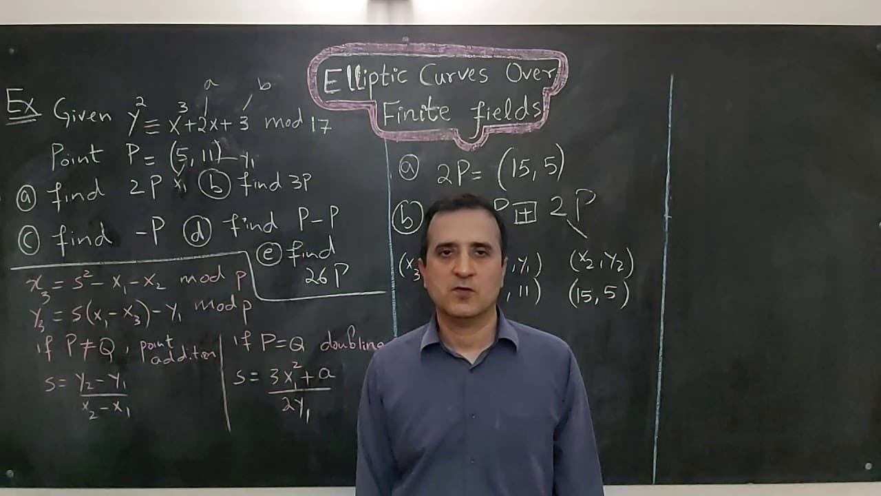 How to Add and Double Elliptic Curve Points | Glasp