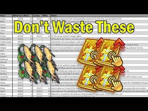 Epic Dash Fully Decked Selector Guide (with Mola Costs for Heroes) - Epic Seven thumbnail