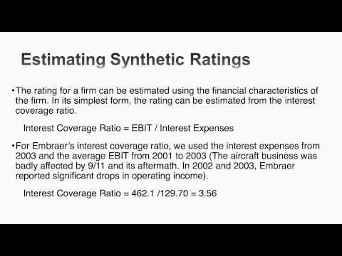 Session 6: Cost of Debt and Capital thumbnail