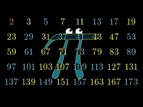 Pi hiding in prime regularities thumbnail