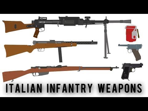 What Were Italy's Main Infantry Weapons in WWII? thumbnail