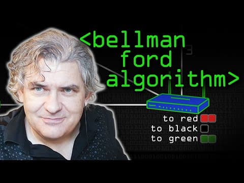 What Is the Bellman-Ford Algorithm? thumbnail