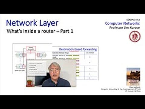 What Components Make Up a Router's Architecture? thumbnail