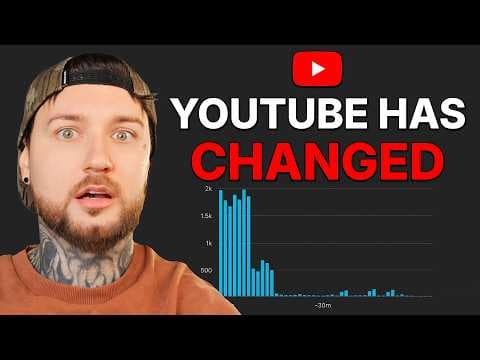 YouTube's New AI Algorithm Just Changed Everything (do this now!) thumbnail