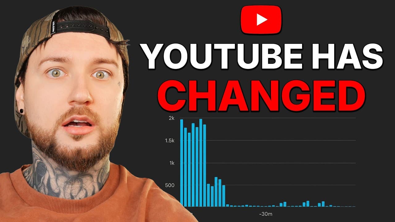 YouTube video player
