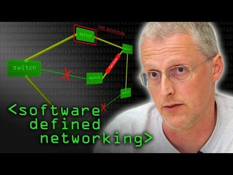 What Is Software Defined Networking (SDN)? thumbnail