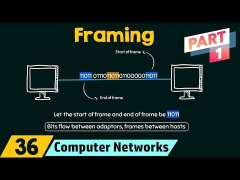 Framing (Part 1) thumbnail