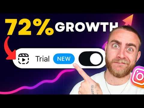 6 Instagram Strategies That ACTUALLY Work (Even for Beginners!) thumbnail
