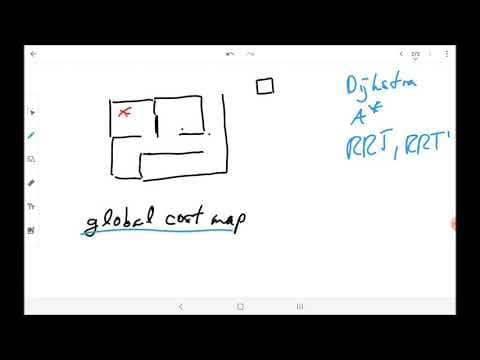 10 - Navigation thumbnail