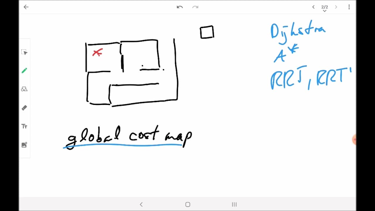 YouTube video player