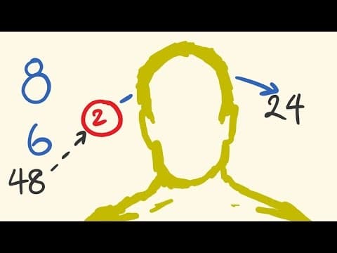 How to Calculate the Least Common Multiple (LCM) Easily thumbnail