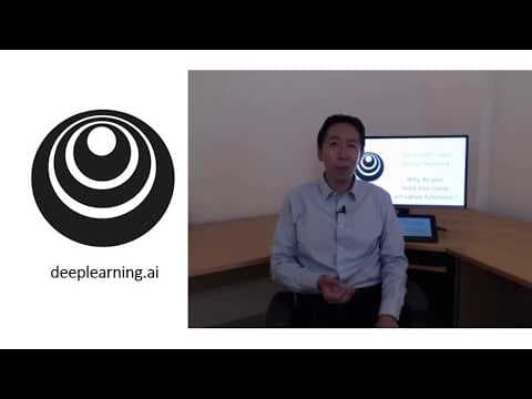 Why Do Neural Networks Need Nonlinear Activation Functions? thumbnail
