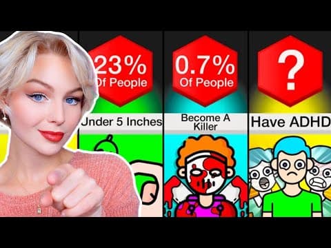 How RARE Are You? thumbnail