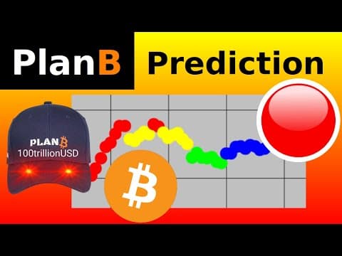 PlanB Bitcoin Analysis March 2024 thumbnail