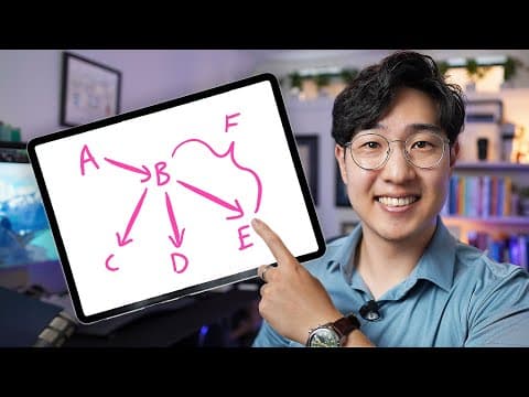 What I Learned after 5000 Hours of Mind Mapping thumbnail
