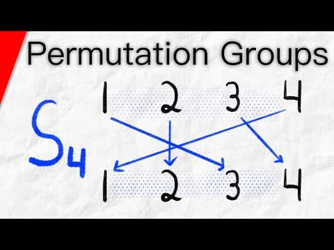 Permutation Groups and Symmetric Groups | Abstract Algebra thumbnail