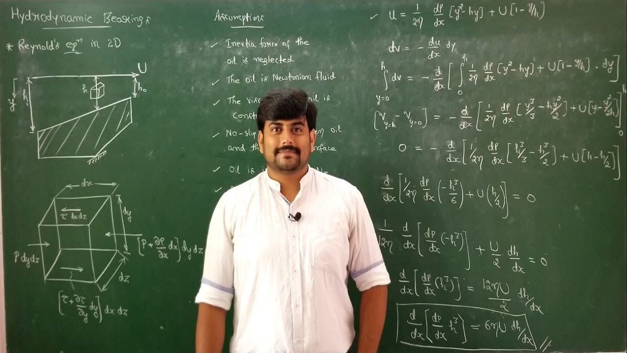 YouTube video player