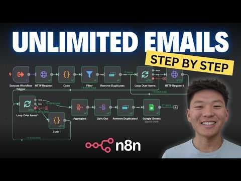 Step by Step: Scrape UNLIMITED Emails for FREE with n8n thumbnail