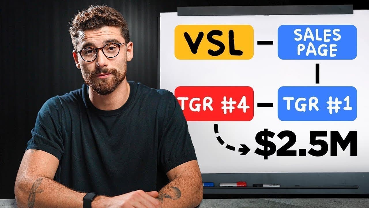 YouTube video player