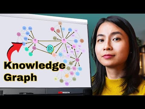 Extracting Knowledge Graphs From Text With GPT4o thumbnail