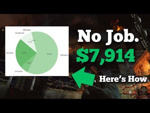 How I made $7,914 Remotely in June (Without a 9-5) thumbnail