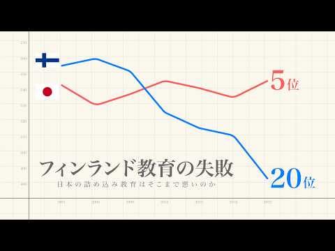 フィンランド教育の崩壊と日本の教育の評価 thumbnail