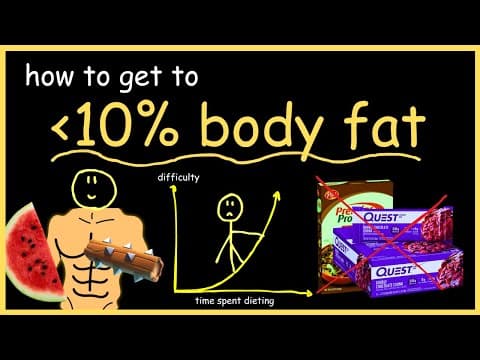 getting lean is easy, actually thumbnail