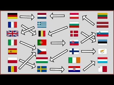 The European Union Explained* thumbnail