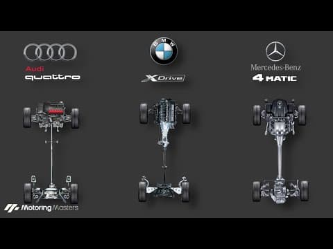 Audi Quattro vs BMW xDrive vs Mercedes 4MATIC – Engineering Explained thumbnail