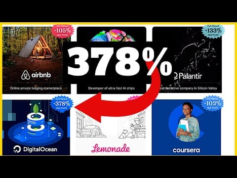 Buy Stocks BEFORE the Market | 4 Websites thumbnail